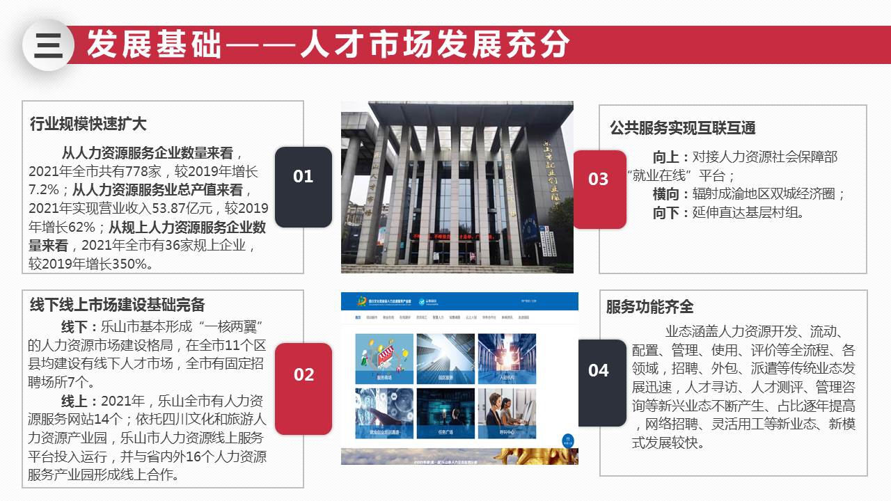 幻灯片7.JPG